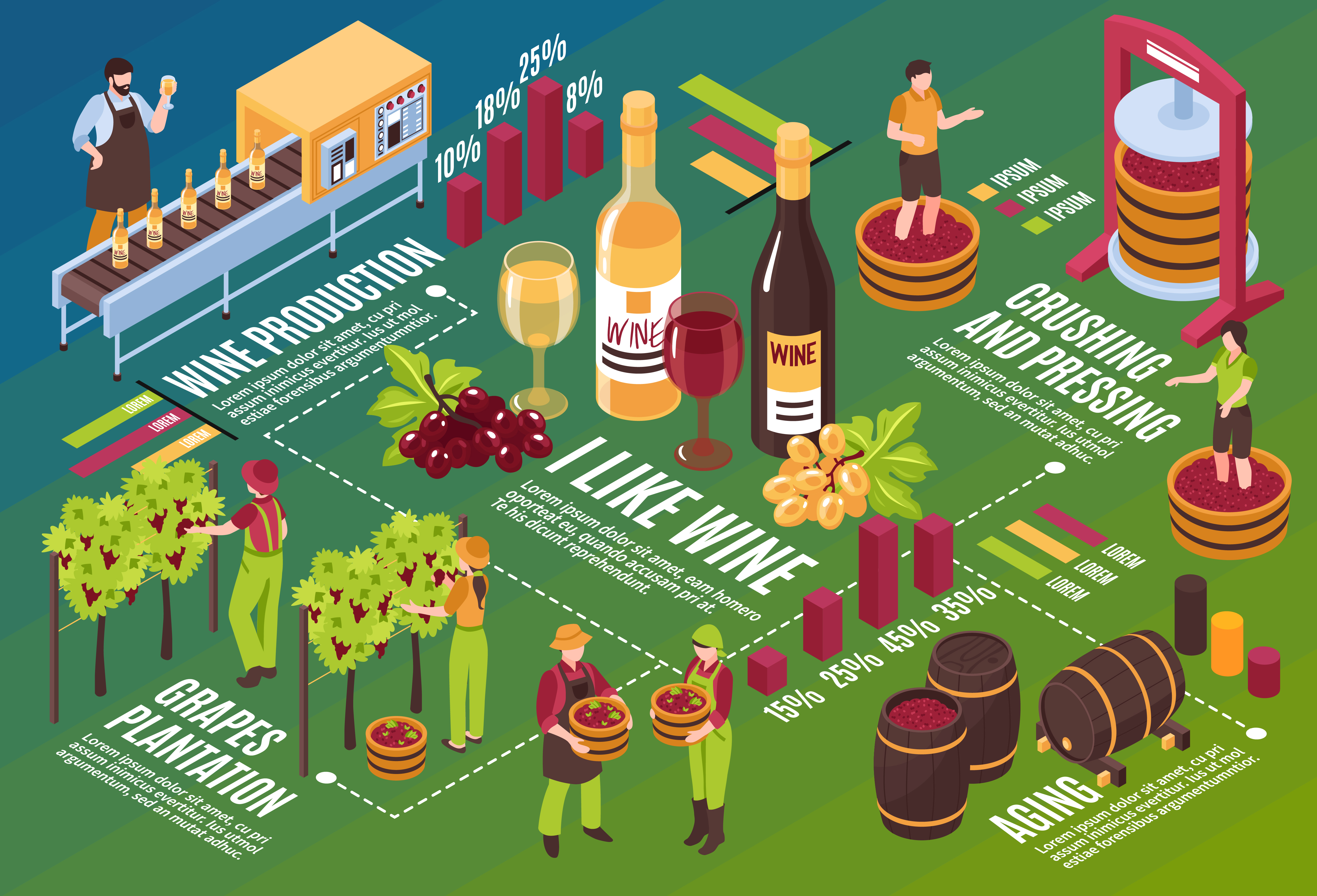 ERPNext per il settore vitivinicolo: la soluzione integrata di Lucsartech per la produzione moderna